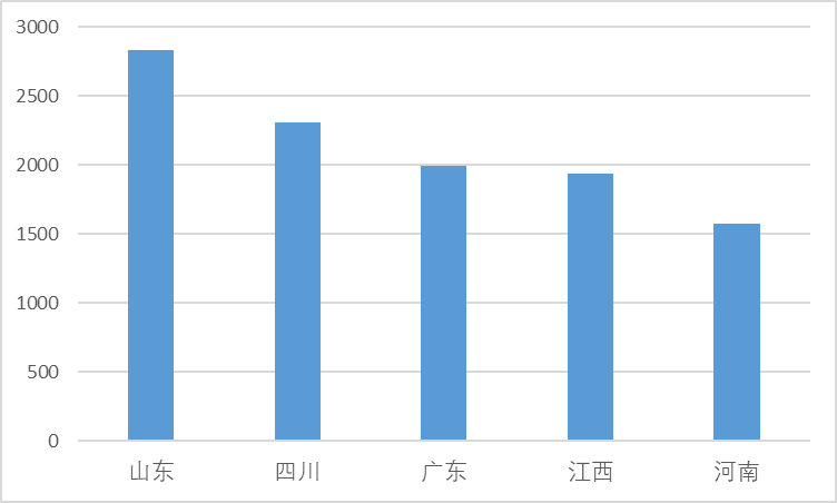 首页- am8亚美集团旗舰厅官网